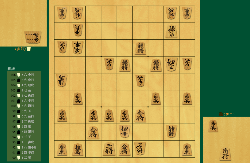 藤井聡太 対 羽生善治 どっちが強い 炎の七番勝負の対局を棋譜付き解説 藤井聡太 対 羽生善治 どっちが強い 炎の七番勝負の対局を棋譜付き解説